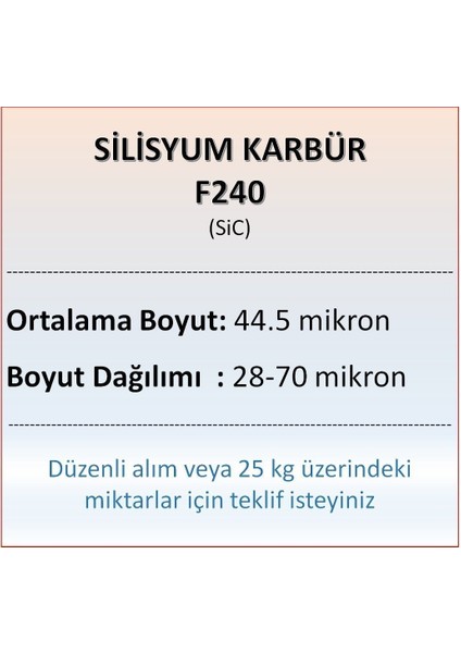 Silisyum Karbür F240 - Sic - 44.5 Mikron - 1 kg