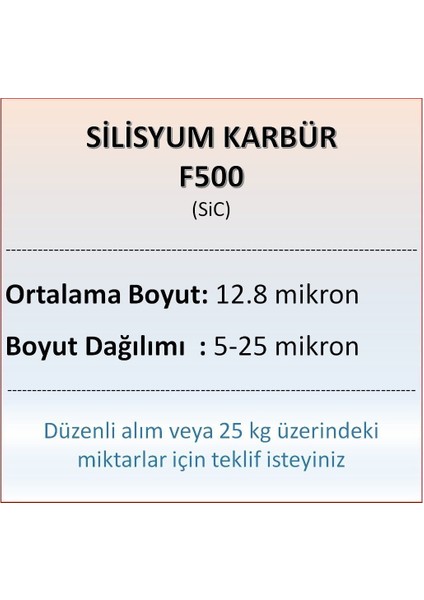 Silisyum Karbür F500 - Sic - 12.8 Mikron - 25 kg fiyatları