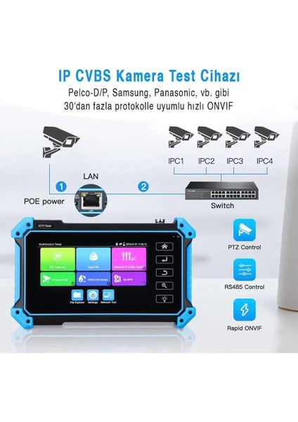 Novacom IPC5100 Plus 5.4'' Ip-Hd-Tvı-Cvı-Ahd Cctv Kamera Test Cihazı