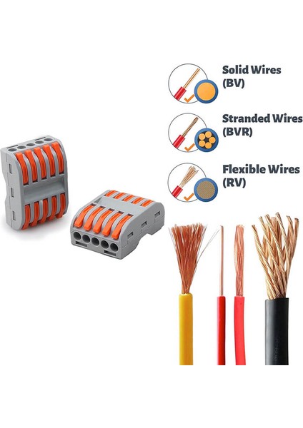 Hızlı Kablo Ekleme Aparatı Konnektör - 5'li Aç Kapa Kilitli Kablo Birleştirici Klemens - 1 Adet