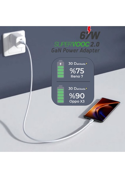 SV67 65W GaN USB-A SuperVooc 2.0 + 67W PD Type-C Çift Bağlantı Noktalı Yüksek Hızlı Şarj Cihazı, Oppo Find X2, Reno 6, 5, 4, Realme 8 Pro, GT Neo 2, Samsung Galaxy S24 ile Uyumlu