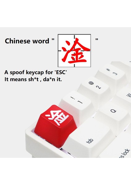 Plastik Çin Karakter Oyun Mekanik Klavye Esc Keyfap Dıy Özel Siyah (Yurt Dışından) fiyatları