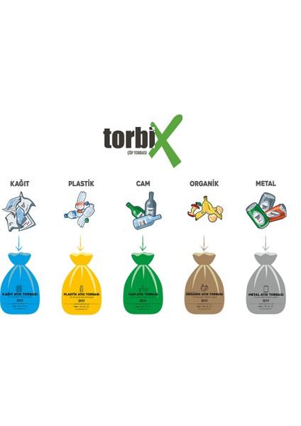 Sıfır Atık Çöp Poşeti Plastik Atık Sarı 80*110 cm 10 Rulo 6 KG fiyatları