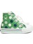 ® | BN-30808- 3394 Lacivert Yesil - Çocuk Spor Ayakkabı 1
