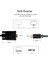 USB 3.1 - VGA Erkek Adaptör Kablosu 1080P Monitör Ekran (Yurt Dışından) 5