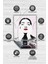 Callas Siyah Beyaz Halı Müzik Sever Halısı Art Müzik Modern Halı Müzisyene Hediyelik Halı 4