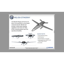 Keli Marketim Mq-25 Boing Savaş Uçağı