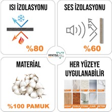 Ventrawall Yumuşak Çakıl Altın Mineral Taş 300GR YCAMT-300