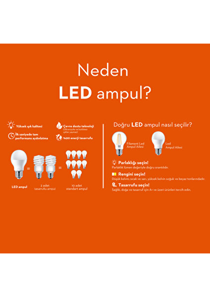 C37 4W Filament Bulb Amber E27 300LM RA80 220 - 240V/50Hz Ampul - 2200K Sarı Işık