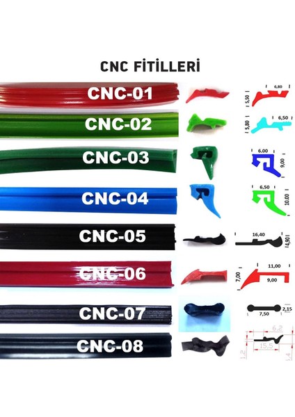 Cnc Tezgah Eksen Sıyırıcı Hareketli Eleman Fitili 1 Metre Siyah Cnc-04 modelleri
