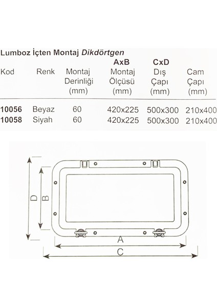 Marine Tekne Lumboz Içten Montaj Dikdörtgen Abs Plastik 30X50CM Siyah fiyatları