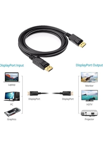 Ata Elektronik 3 Metre Displayport To Displayport Kablosu Display Port Dp Bağlantı 3m