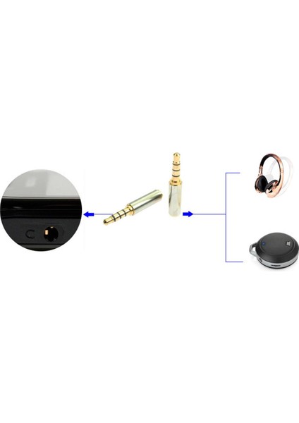 5x 35MM Erkek Ila 25MM Dişi Stereo Ses Kulaklık Adaptörü Dönüştürücü (Yurt Dışından)