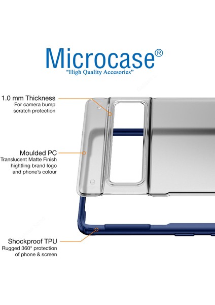 Google Pixel 7 Luna Serisi Köşe Korumalı Sert Rubber Kılıf - AL3422 fırsatları
