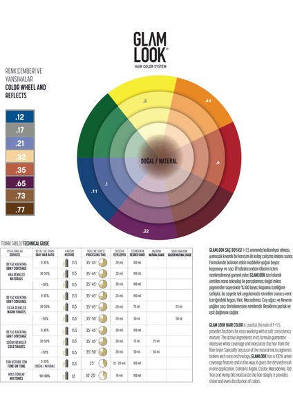 Glamlook Hair Color Light Ash Violet Blonde/açik Kumral Irize 8.12 100 ml modelleri