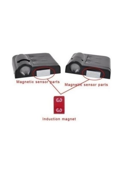 Oto Çizgi Tofaş Pilli Yapıştırmalı Kapı Altı LED Logo 2 Adet indirimleri