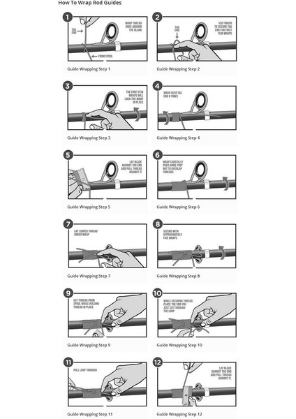2x Kılavuz Sarma Ipliği Çubuk Binası ve Siyah Için Güçlü Naylon (Yurt Dışından) fiyatları