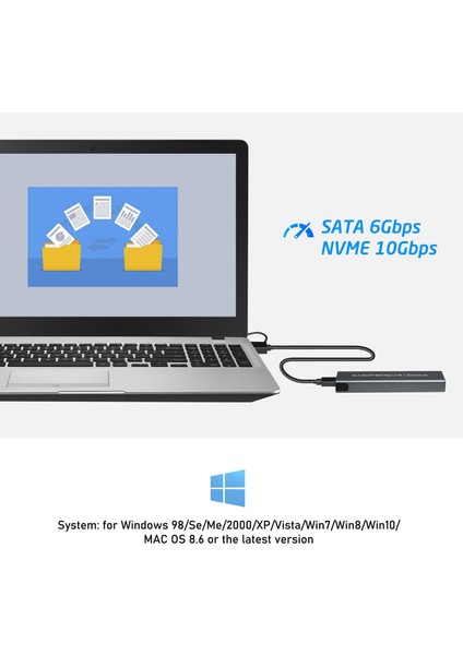 M.2 (Ngff) 2 Içinde 1 SSD Harici Muhafaza Adaptör Aksesuarları Dayanıklı (Yurt Dışından)