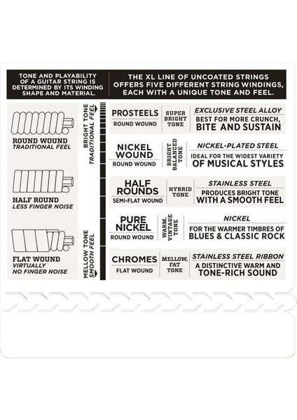 Daddario EXL110-3D Xl (3 Set) Regular Light 0.10-0.46 fırsatları