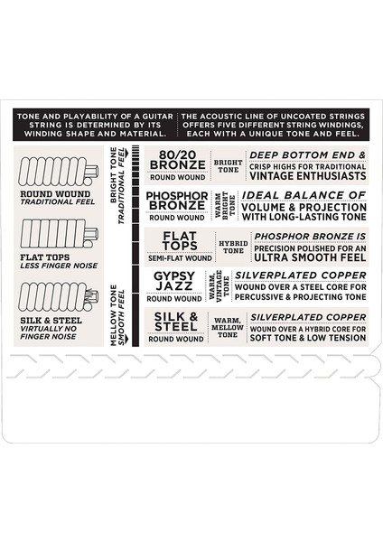 Akustik Gitar Tel Seti, 85/15 Bronze, Lıght Gauge ( fırsatları