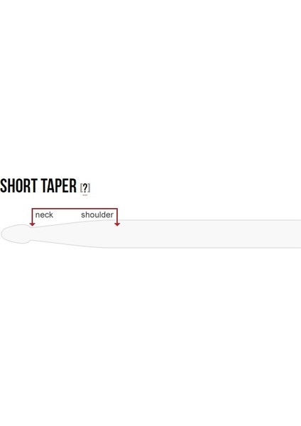 Vic Firth Scol Chris Coleman Signature Serisi Baget 0.6 fiyatları