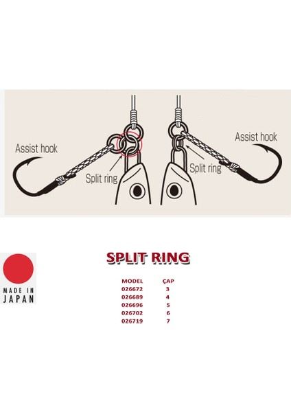 Split Ring Halka fiyatları