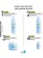 Silk Damaged And Dry Hair Conditioner Kuru ve Hasarlı Saçlar İçin Bakım Kremi 300 ml 7
