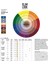 Glamlook Hair Color Light Ash Violet Blonde/açik Kumral Irize 8.12 100 ml 3