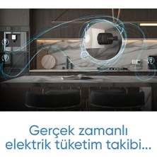 Akıllı Wi-Fi Priz Akım Korumalı Uzaktan Kontrol