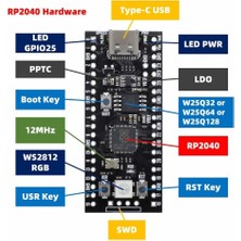 Roba Raspberry Pi Pico RP2040 16MB Modül Type C Dual Core 264KB Arm Cortex-M0+ Micro Kontrolör