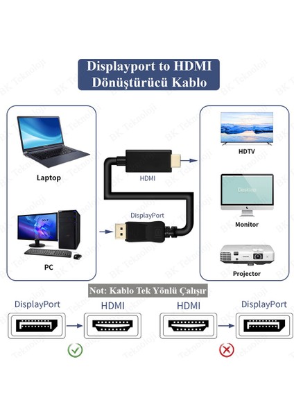 BK Teknoloji Yüksek Kalite Displayport To HDMI Dönüştürücü Kablo - 3 Metre