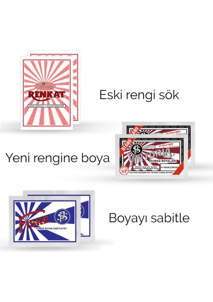 Kumaş Rengi Değişim Paketi 2 Adet Renk Sökücü + 2 Adet Vişne Çürüğü Boya + 2 Adet Fiske