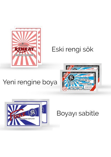 Kumaş Rengi Değişim Paketi 2 Adet Renk Sökücü + 2 Adet Mavi Boya + 2 Adet Fiske