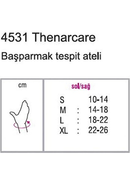 Thenarcare Başparmak Tespit Ateli 4531 modelleri