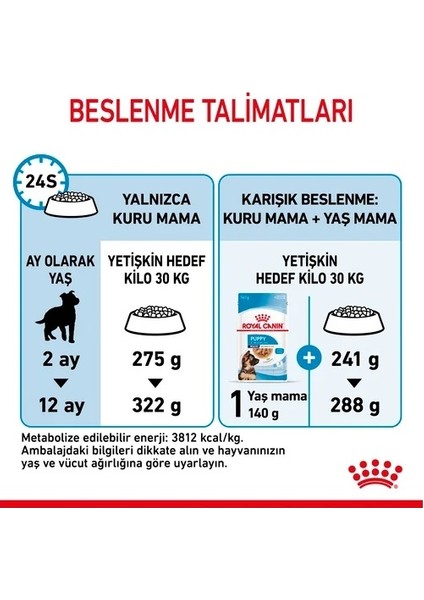 Royal Canin Maxi Puppy 15 Kg Yavru Kuru Köpek Maması