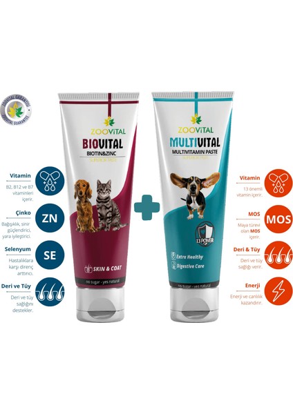 Biovital Paste 100 gr Biotin Çinko Deri Tüy Desteği + Multivital Dog 100 gr Vitamin Desteği