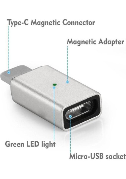 2 x Mikro USB Dişi - 3.1 Erkek Tip Veri Adaptör Dönüştürücü (Yurt Dışından)