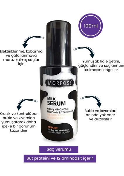 Morfose Milk Serum Therapy Keratin Saç Serumu 100ML