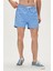Shark Swımshort Sky Blue 3