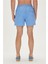 Shark Swımshort Sky Blue 4