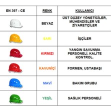 Kkdstock Vidalı Enseden Ayarlı İş Bareti