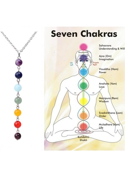 Çakra 7 Doğal Taşlar Charm Kadın 's Moda Için Genç Kız Takısı Gerdanlık Boh Kolye (Yurt Dışından) modelleri