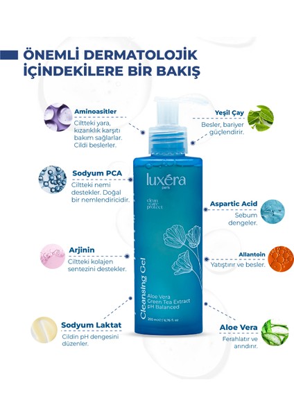 Yüz Temizleme Jeli, Yeşil Çay & Aloe Vera Içeren, Vegan Günlük Yüz Yıkama Jeli fiyatları