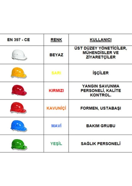 Kkdstock Vidalı Enseden Ayarlı İş Bareti