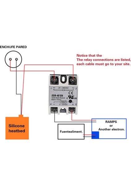 Silikon Isıtıcı Isıtma Ped 24V / 150W 3D Yazıcı Aksesuarları (Yurt Dışından) fırsatları