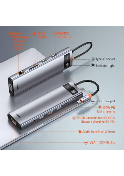 Baseus Metal Gleam Series 100W 11 In1 Type-C Hub Adaptör Çoklayıcı