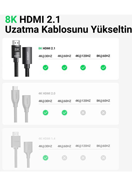 8k 60HZ Örgülü HDMI 2.1 Uzatma Kablosu 50CM