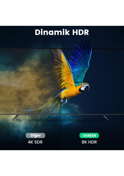 8k 60Hz 4K 120Hz HDMI 2.1 Fiber Optik Görüntü Aktarma Kablosu 20 Metre fırsatları
