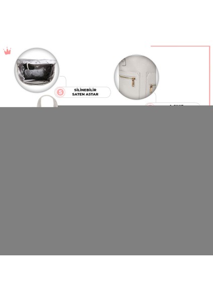 Parenthood Bundle – Bebek Bakım Çantası – Organizer – Emzik Çantası