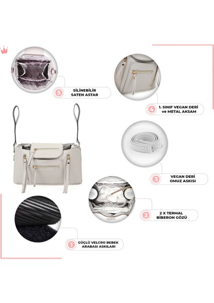 Parenthood Bundle – Bebek Bakım Çantası – Organizer – Emzik Çantası